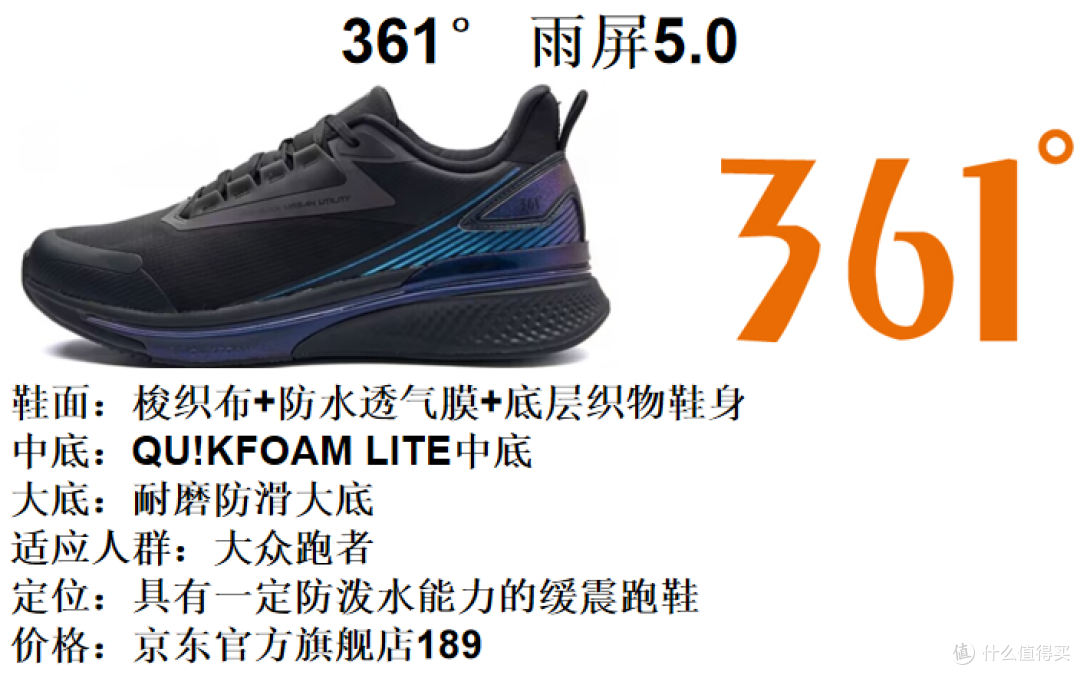 秋冬季跑鞋选购指南，不要再花冤枉钱。