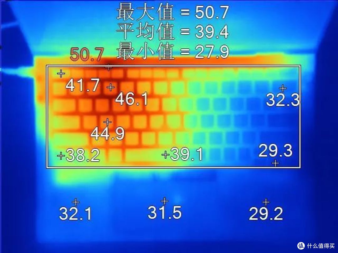 来源网络,还行还行,温度越高性能越强