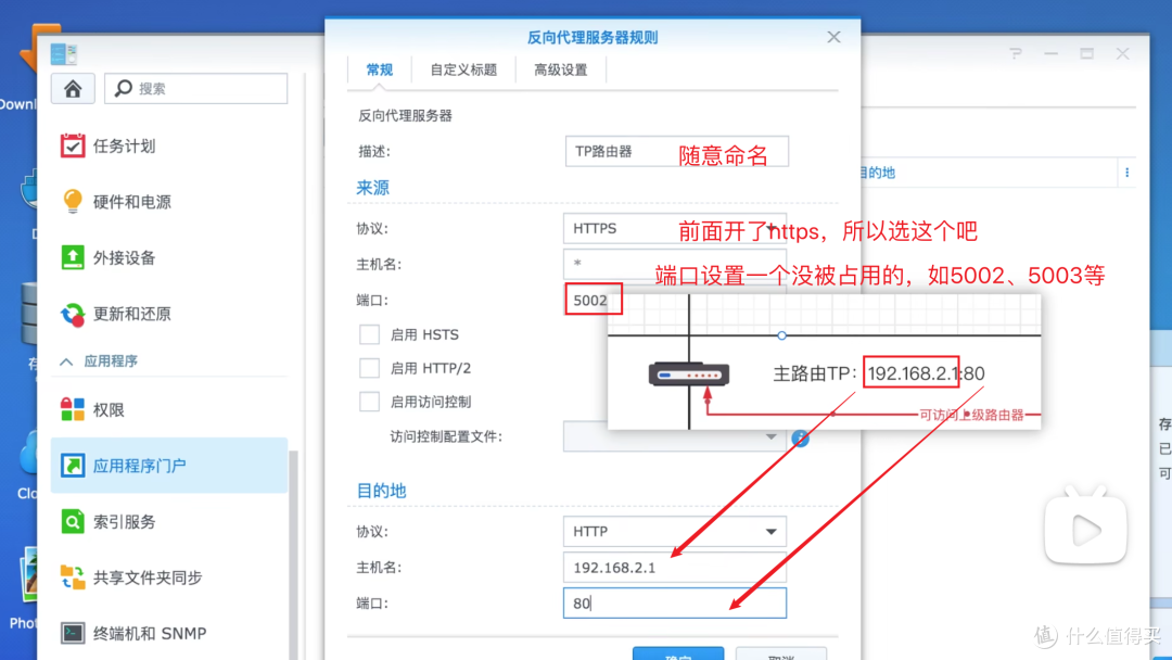 NAS+IPV6,零成本实现内网设备全远程访问!群晖、威联通NAS公网DDNS访问设置教程
