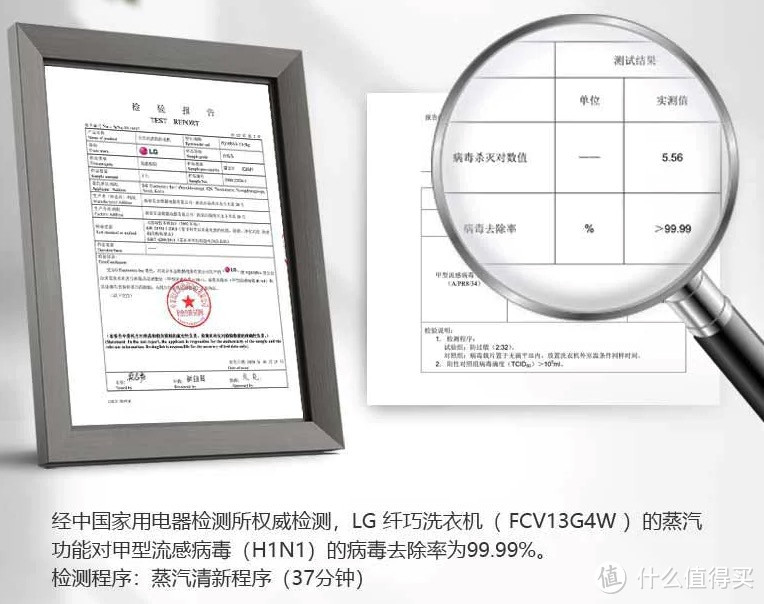 13+10组合的大洗大烘  LG洗烘套装值不值得买？