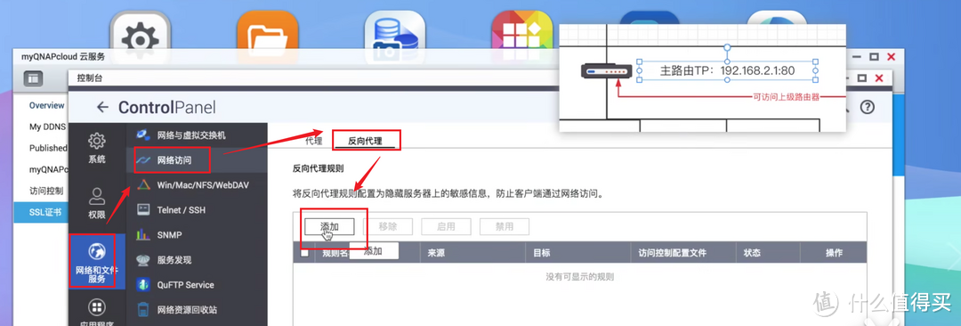 NAS+IPV6，零成本实现内网设备全远程访问！群晖、威联通NAS公网DDNS访问设置教程