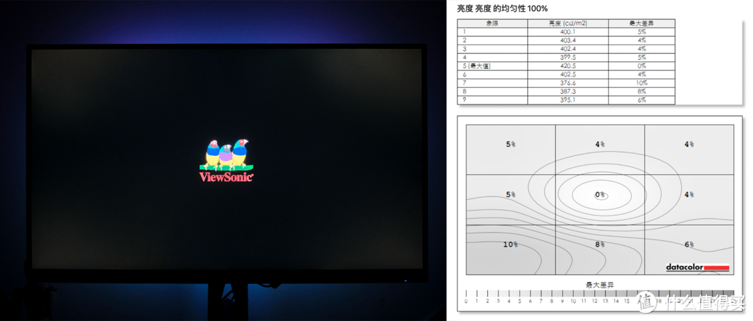 全面升级!优派VX2781-2K-Pro满血版测评