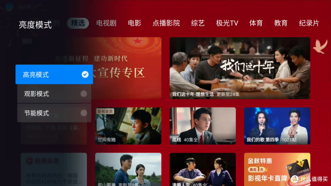 Redmi投影仪Pro:小米首款千元投影,会是年轻人的第一台投影吗?