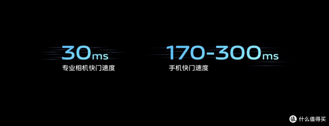 聚焦vivo影像沟通会：新一代自研芯片亮相，X90首发天玑9200