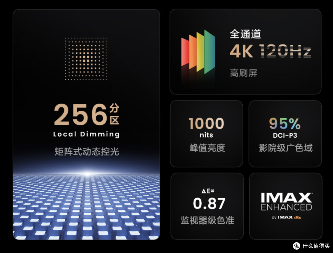 重回客厅C位、100英寸IMAX巨屏：海信Vidda Z100电视机