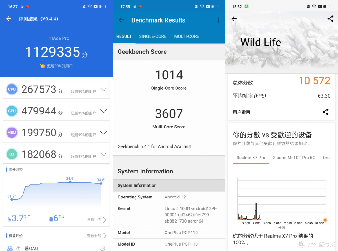 手感圆润的全新性能标杆 一加Ace Pro带你体验不一样的性能异类