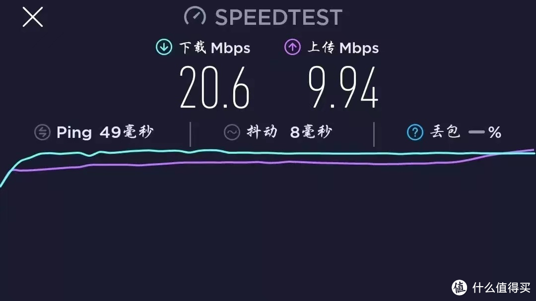 U盘大小随身WiFi，300GB不限速，蒲公英随身路由X4U体验