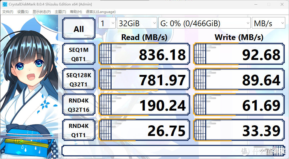 便利性拉满,ADATA威刚ELITEUE800 USB3.2高速U盘