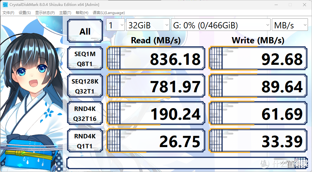 便利性拉满，ADATA威刚ELITEUE800 USB3.2高速U盘