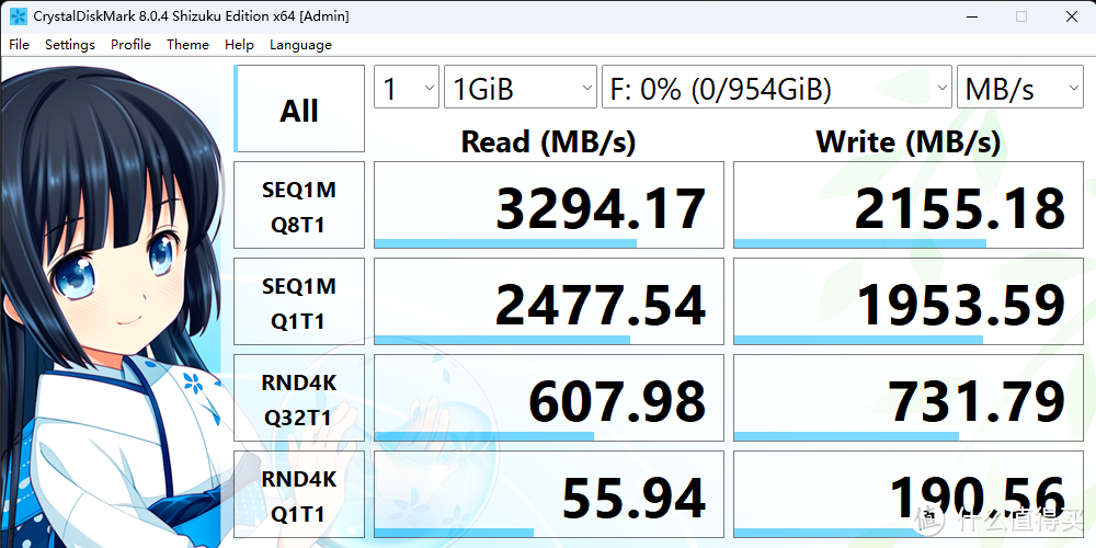 AMD Ryzen 9 7900X&ROG X670e吹雪，游戏以及生产力体验