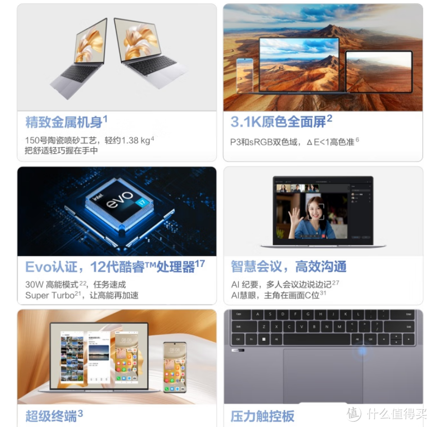 适合职场达人使用的高性能笔记本电脑推荐,附使用攻略