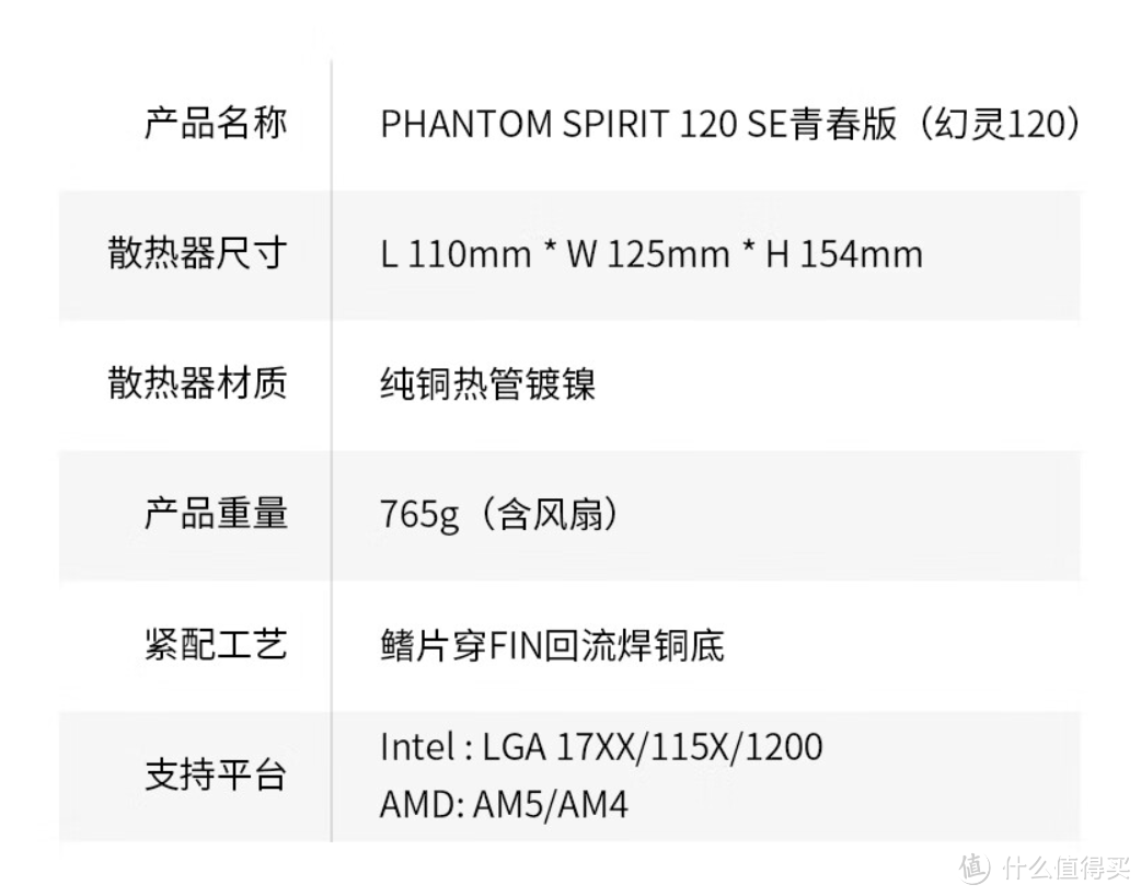 双11配置清单，为了避矿，我尽力了