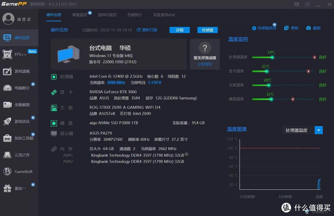 双十一装机清单推荐，华硕吹雪主板+TUF显卡，体验光追低门槛