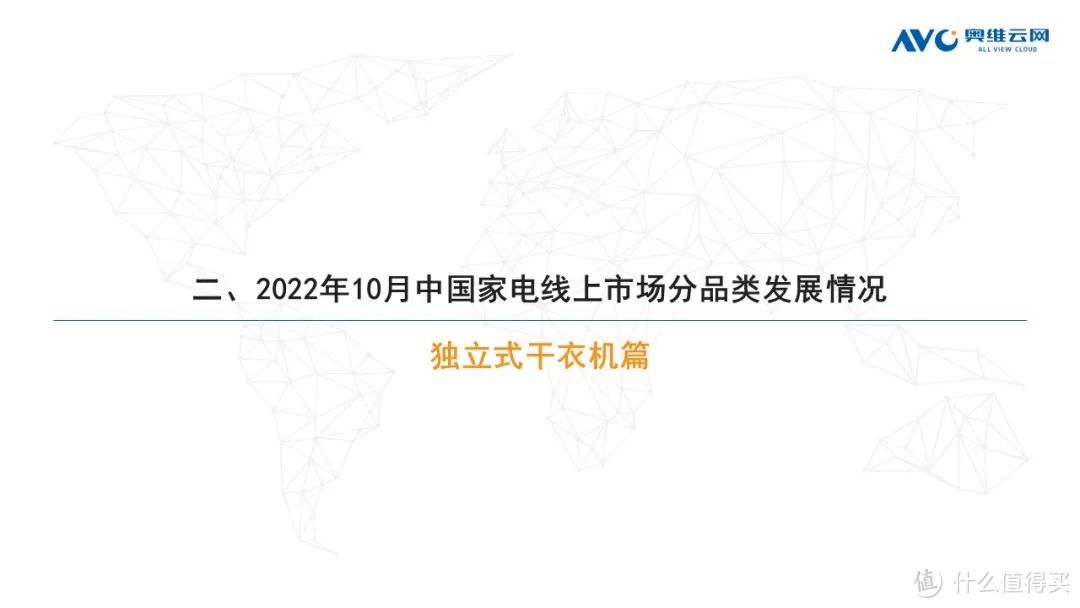 10月家电市场总结（线上篇）：两净品类零售额规模均提升