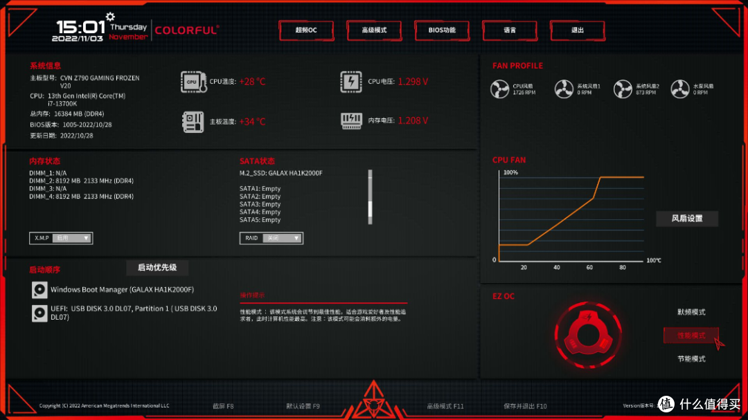 国产主板之光?七彩虹CVN Z790巡洋舰D4主板搭配i7-13700K+RTX4090显卡详细测评分享