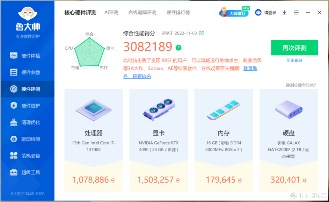 国产主板之光?七彩虹CVN Z790巡洋舰D4主板搭配i7-13700K+RTX4090显卡详细测评分享