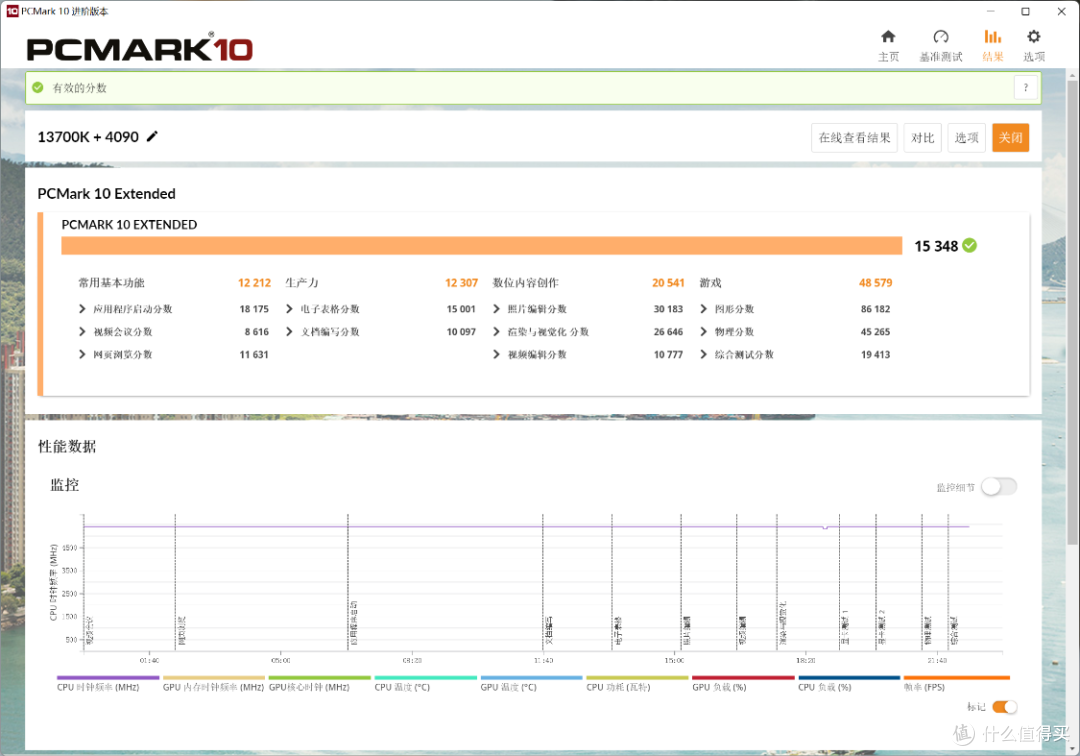 国产主板之光?七彩虹CVN Z790巡洋舰D4主板搭配i7-13700K+RTX4090显卡详细测评分享