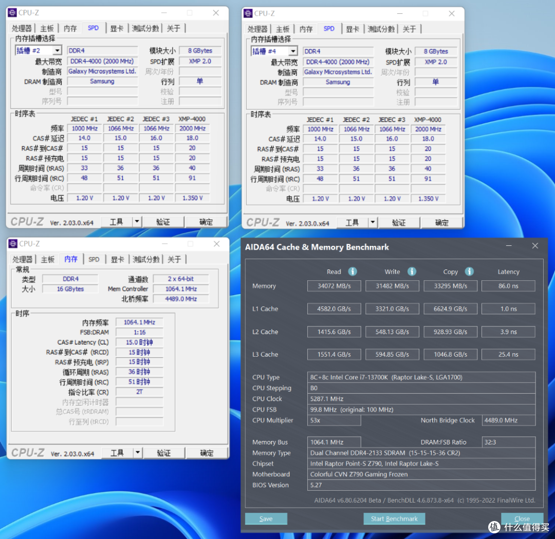 国产主板之光?七彩虹CVN Z790巡洋舰D4主板搭配i7-13700K+RTX4090显卡详细测评分享