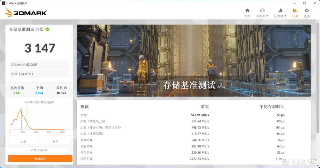 国产主板之光?七彩虹CVN Z790巡洋舰D4主板搭配i7-13700K+RTX4090显卡详细测评分享