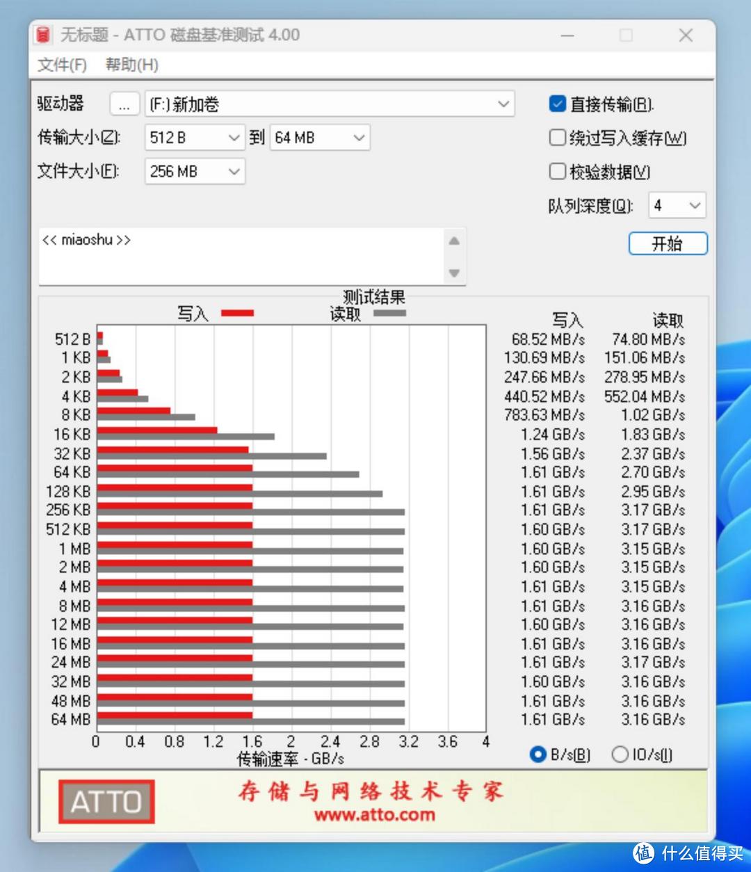 速度不虚标性能够稳定2000MB/s：铠侠EXCERIA G2 RC20 M2固态硬盘分享