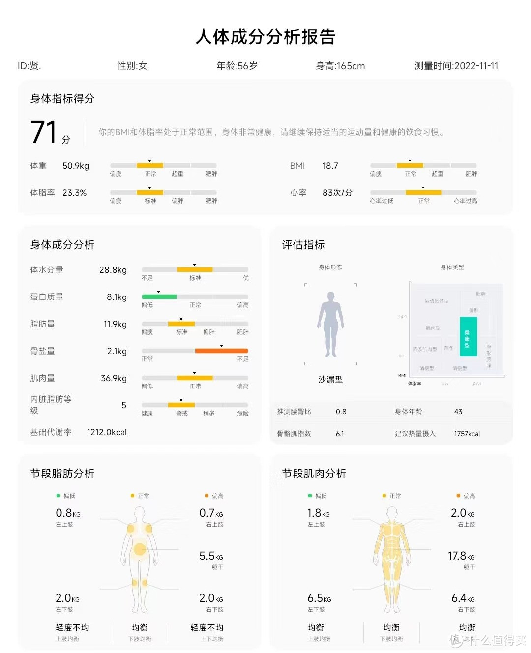 身体数据，一目了然——小米八电极体脂秤开箱上手