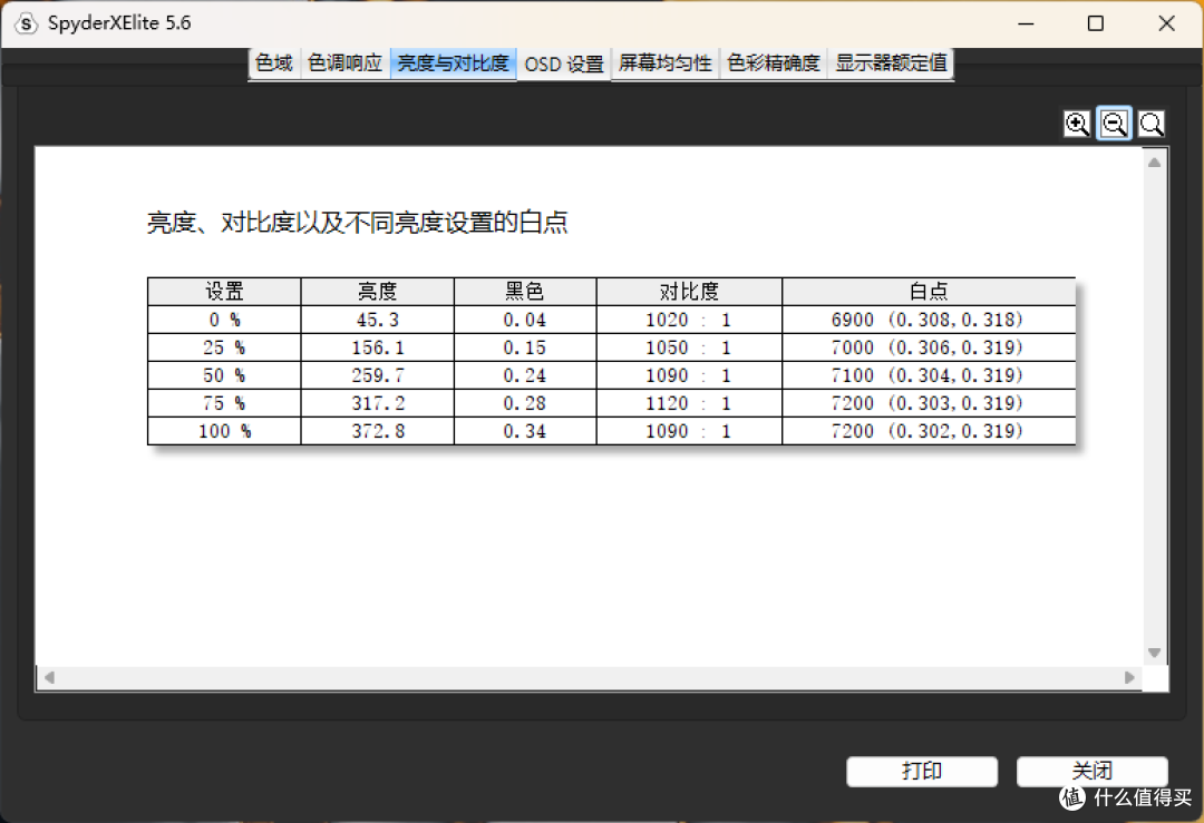 XG27AQ 绝杀27青春版电竞显示器,畅快的高刷体验
