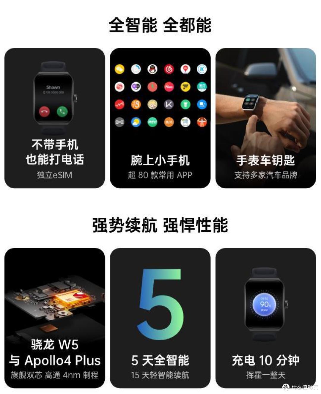 直男说,不做果粉了,因为OPPO watch3 Pro是智能手表的天花板!