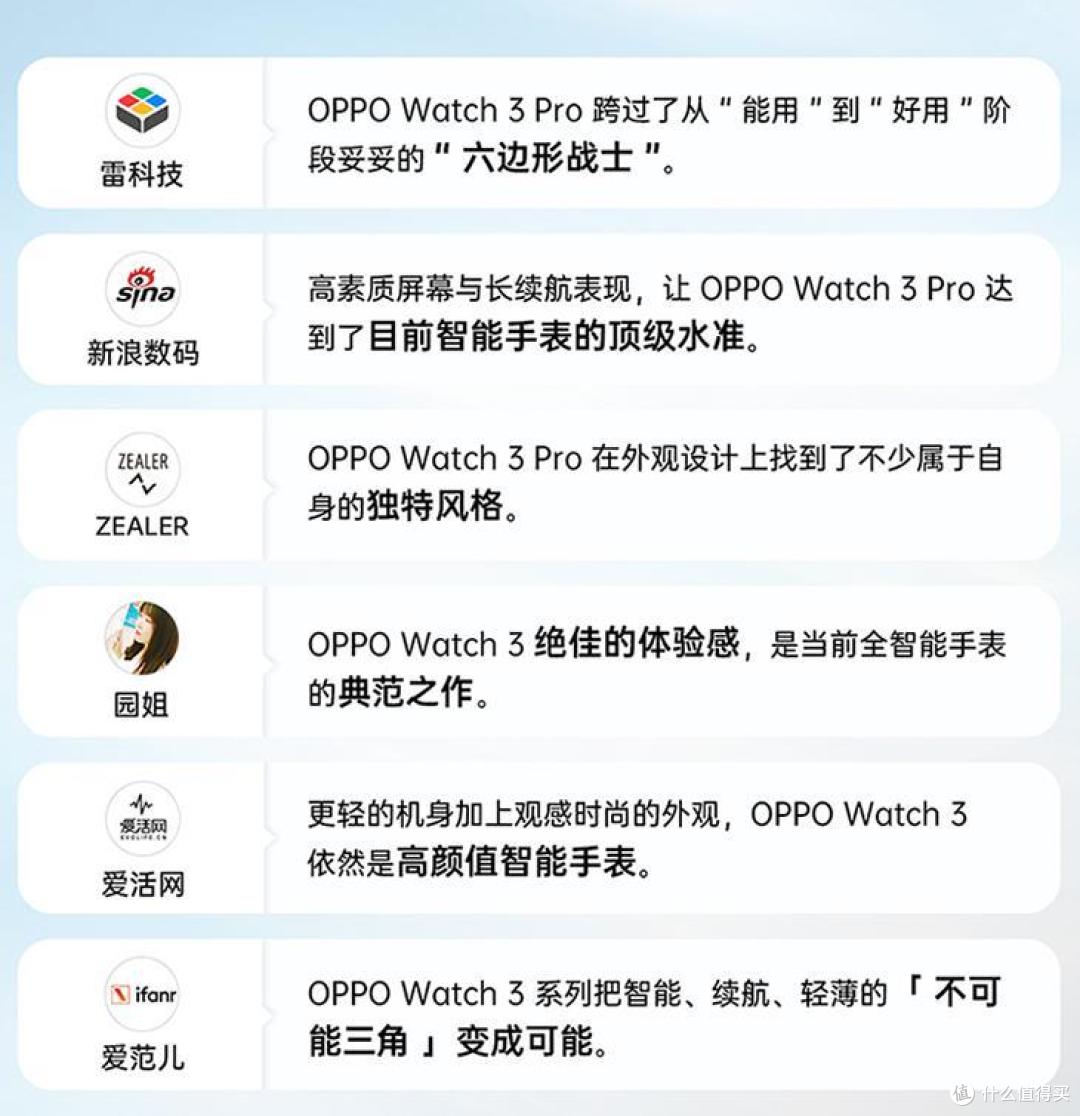 直男说,不做果粉了,因为OPPO watch3 Pro是智能手表的天花板!
