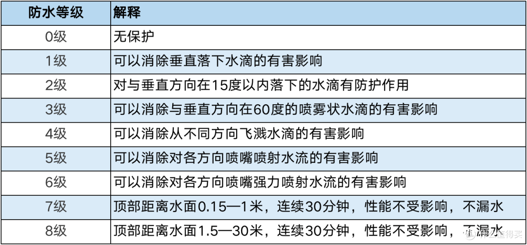 南卡runner pro4骨传导耳机,可以当mp3用的耳机体验如何?