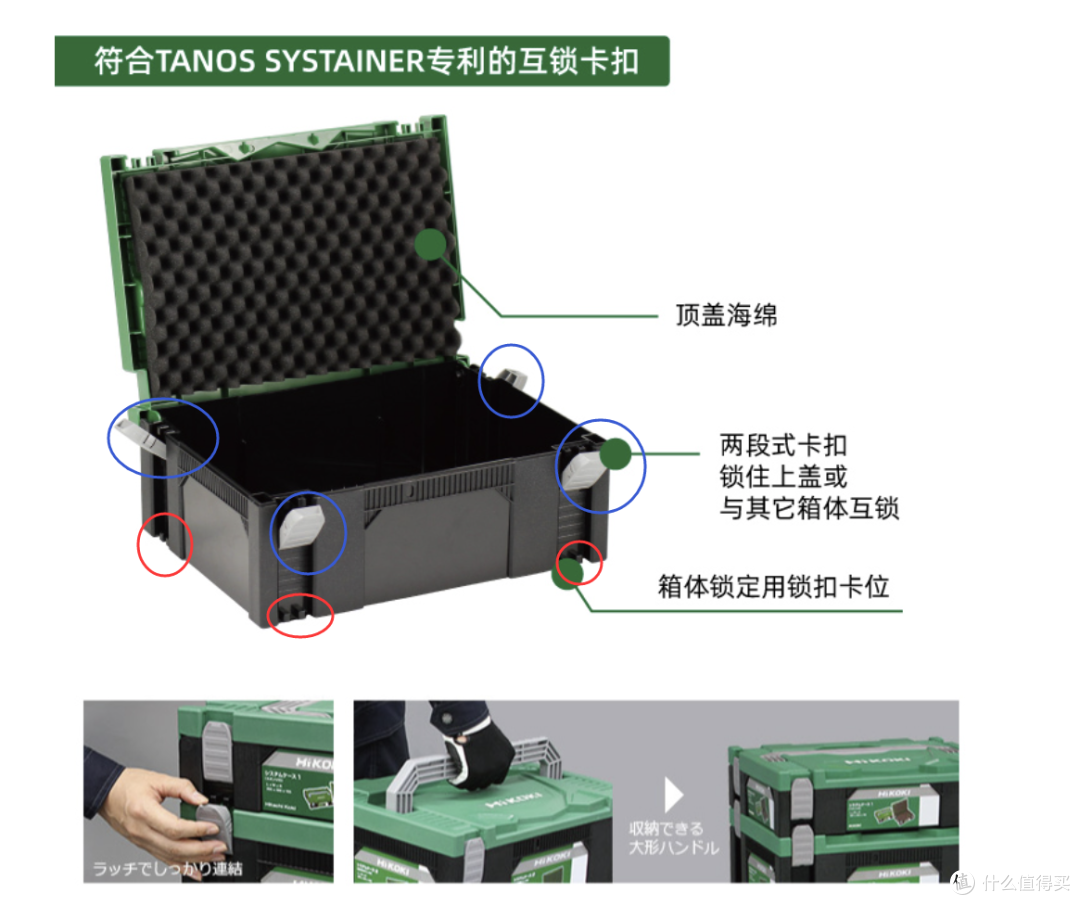 蓝圈圈出来的是二段式锁扣，圈是锁点。将锁扣打到第二段越过自己的盖子扣在上方箱子的锁点上，即可实现联挂功能。