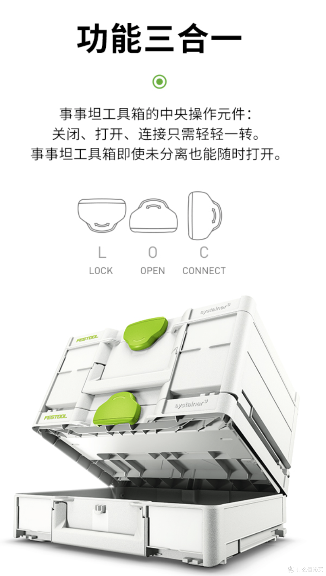 T-LOC，T指的是卡扣形状，L=LOCK、O=OPEN、C=CONNECT分别代表了单箱锁闭、打开、联挂三种状态