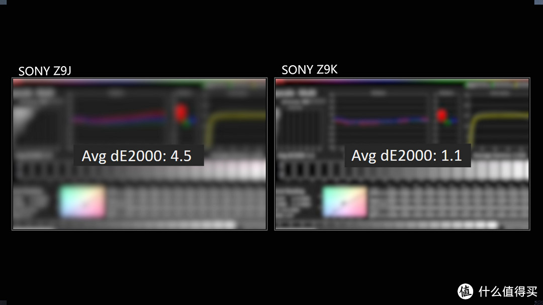 第一8K电视！？索尼电视 Z9K深度评测，1000+灯珠 PK 3万颗灯珠！LED PK MiniLED！对比SONY Z9J全面评测！
