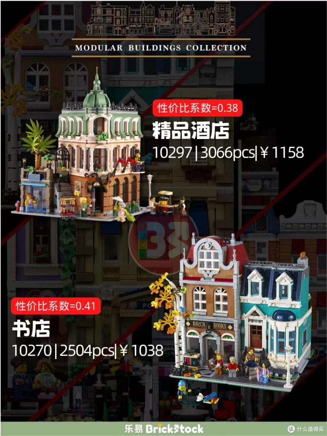 保姆级攻略，乐高四款在售街景入手哪款好？