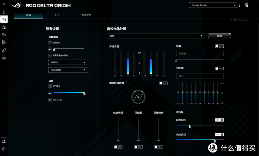 同一品牌不同系列的游戏耳机会有多大的差异——ROG 棱镜精英&ROG 聚变2 500 对比