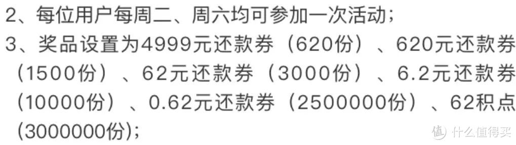 刷卡一时爽，还款就EMO，信用卡还款优惠大合集，可省200+