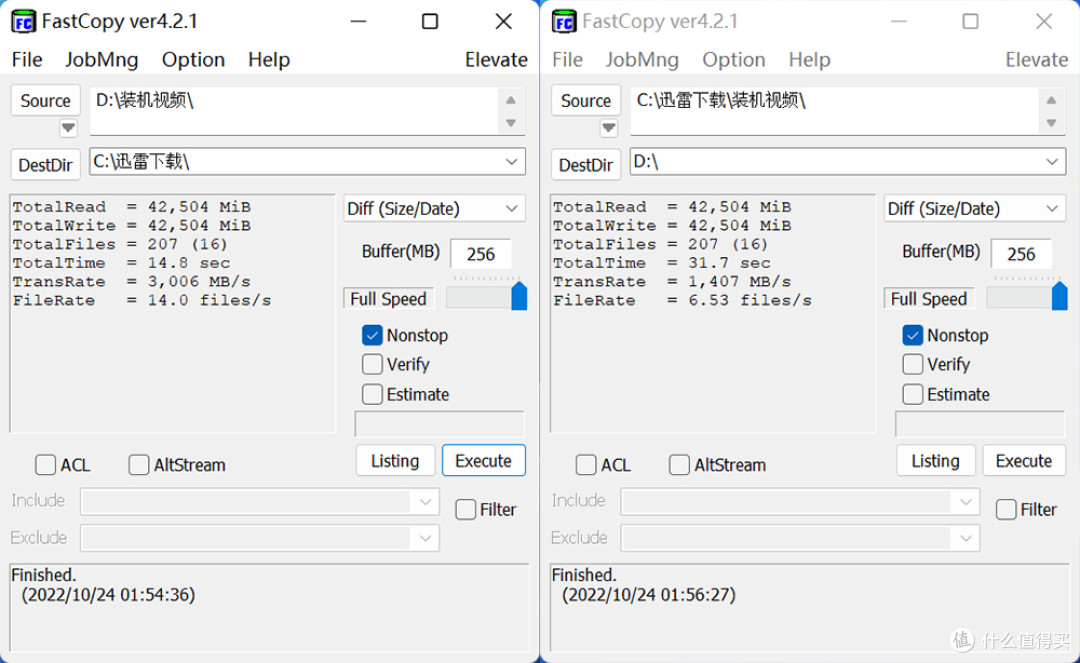 直连PC FastCopy 测试成绩