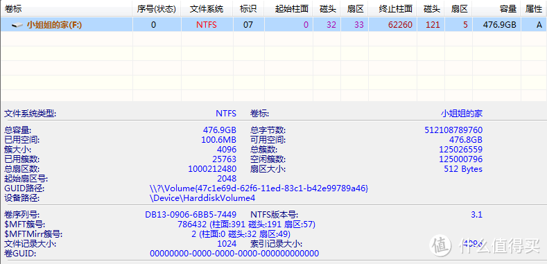 给好朋友一个512平的新家