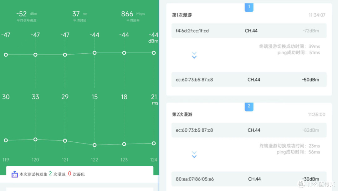 WiFi 满屋,无缝漫游,WTA541 路由器晒单,TP-LINK 易展 YYDS!