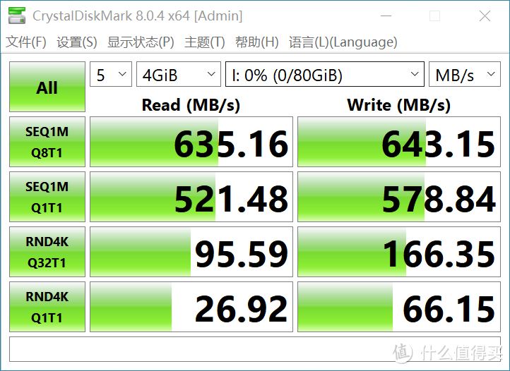 双11剁手之三大品牌CFE-A卡，拍4K，玩视频，哪个好？