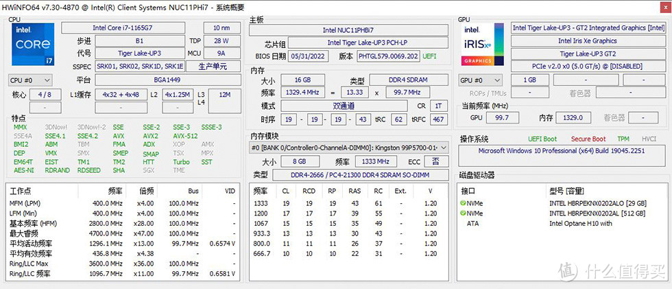 价格近乎拦腰斩 近期可抄底入手的NUC主机：英特尔幻影峡谷