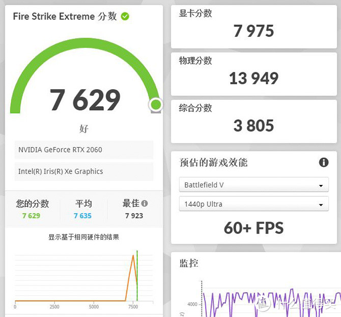 价格近乎拦腰斩 近期可抄底入手的NUC主机：英特尔幻影峡谷