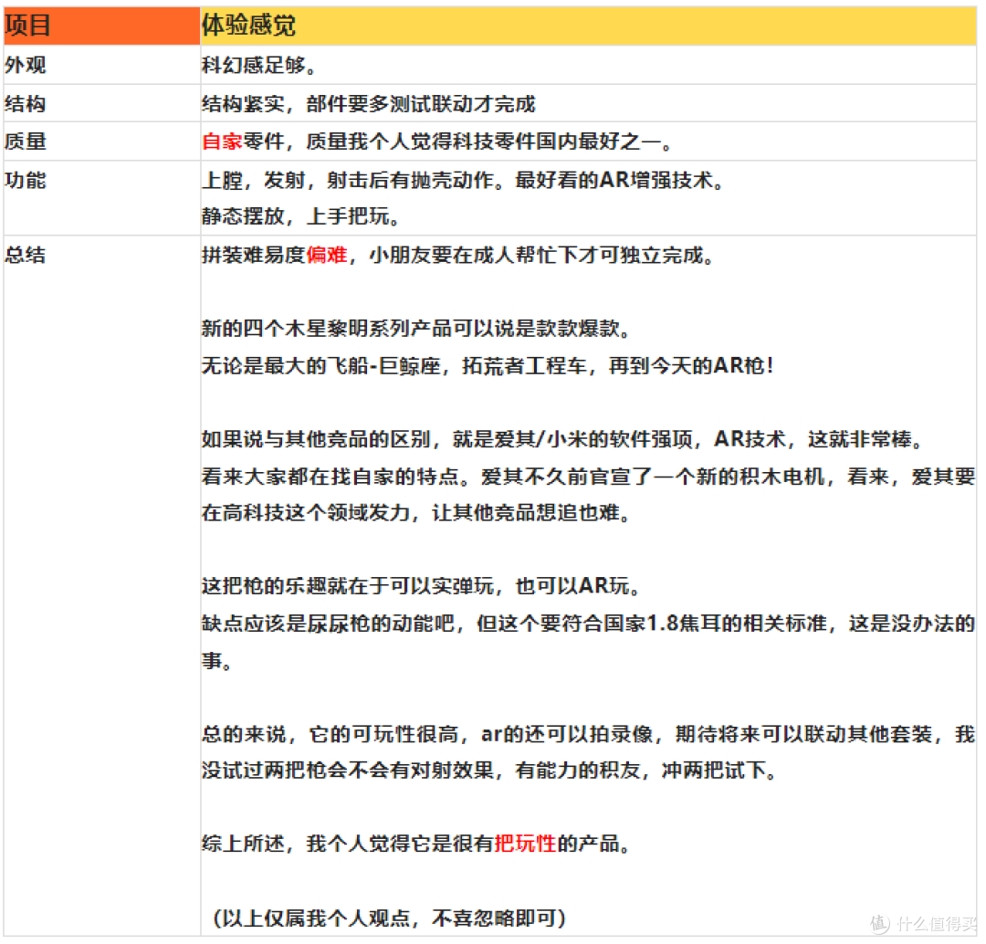 小米积木品牌最难产品之一,捍卫者发射器