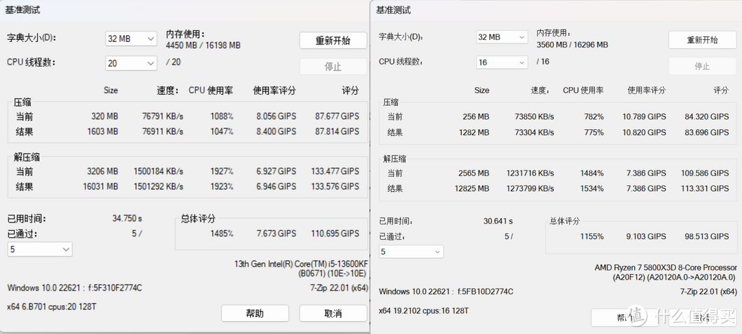 13600KF和5800X3D怎么选？实测对比