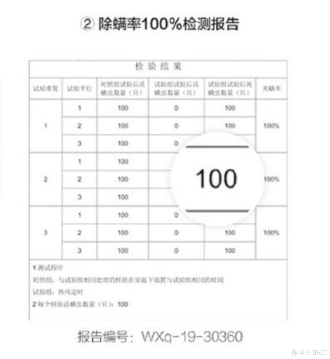 什么烘干机适合杀灭螨虫？