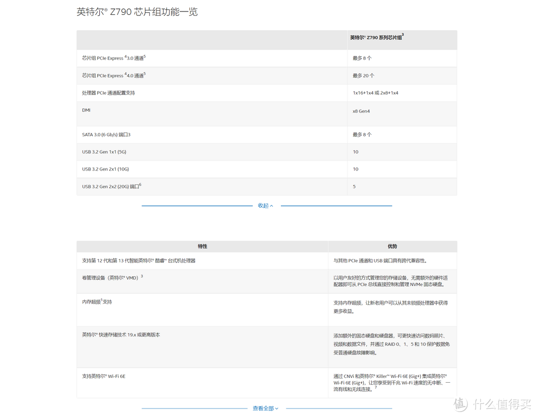 双十一装了台机甲怪兽丨三万预算高颜值13600K+GTX4090+4K+144Hz装机