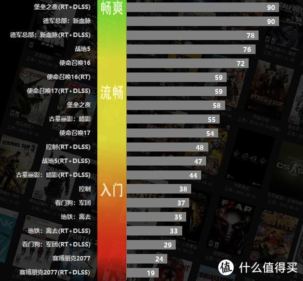 谈谈2K分辨率高刷显示器,我愿称为最适合玩游戏的显示器配置——H27T22全新Q7E面板加量不加价格