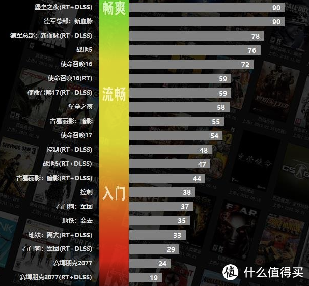 谈谈2K分辨率高刷显示器，我愿称为最适合玩游戏的显示器配置——H27T22全新Q7E面板加量不加价格