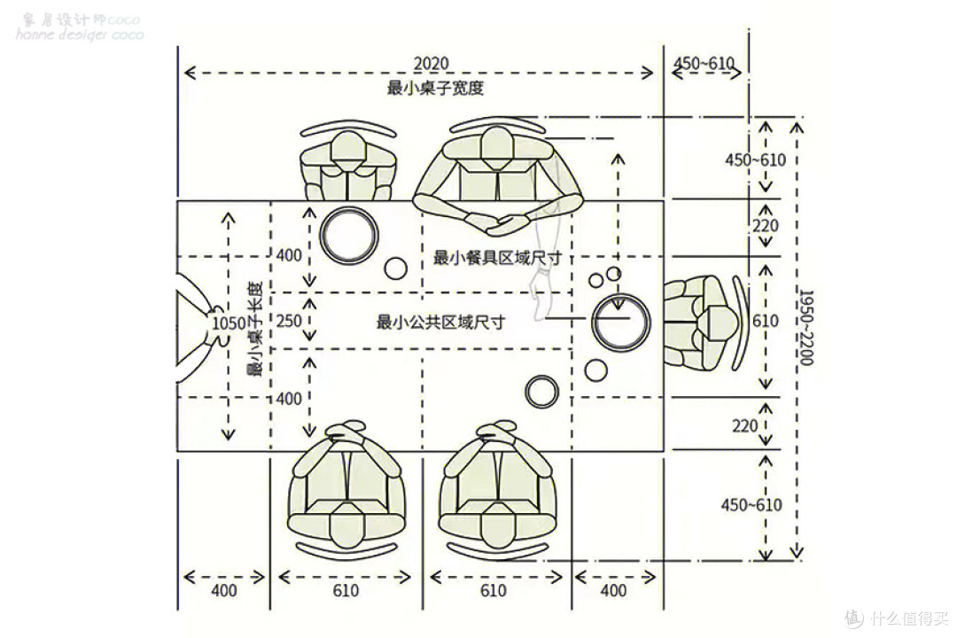 全屋做满柜子的“执念”：装修一定要多做柜子，能做多少就多少
