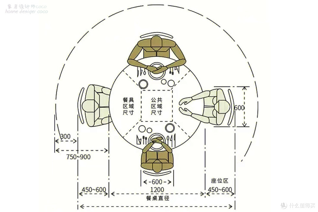 全屋做满柜子的“执念”：装修一定要多做柜子，能做多少就多少