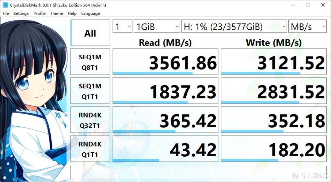 双11反道而行入手洋垃圾固态 大普微H3200 3.84T